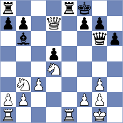 Jarocka - Gamboa (chess.com INT, 2024)