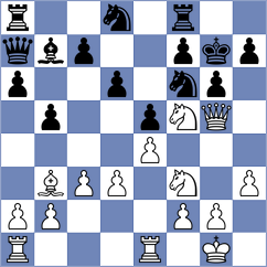 Sielecki - Senft (chess.com INT, 2023)