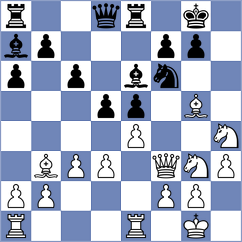 Rakovsky - Radulovic (Eindhoven NED, 2023)