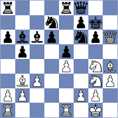 Gheng - Mons (Playchess.com INT, 2008)