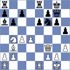 Caruana - Triapishko (chess.com INT, 2024)