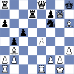 Martin - Belmahdi (Europe Echecs INT, 2020)