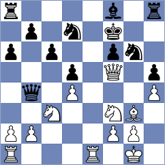 Hein - Bischoff (Germany, 1992)
