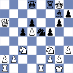 Bach Ngoc Thuy Duong - Cano Gimenez (chess.com INT, 2024)