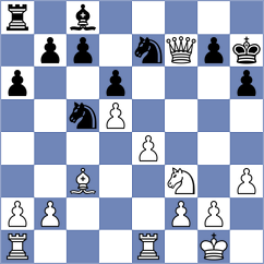 Popov - Tsutsoev (Serpukhov, 2001)
