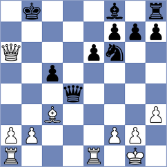 Mayank - Nikcevic (Piraeus GRE, 2024)