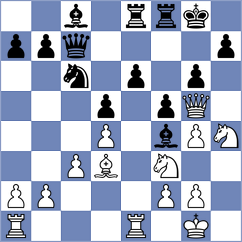 Arango Arenas - Khenkin (chess.com INT, 2025)