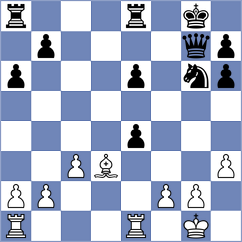 Moses - Diao (chess.com INT, 2025)