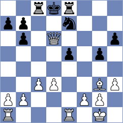 Li - Krasnov (Lichess.org INT, 2020)