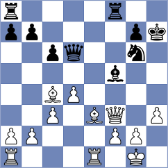 Narayanan - Nagare Kaivalya Sandip (chess.com INT, 2023)