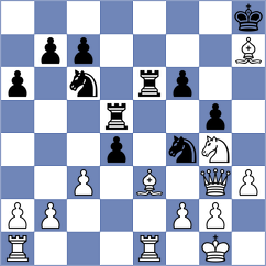Marczuk - Rose (chess.com INT, 2023)