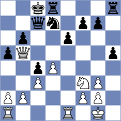 Ingunza Curro - Martin Rodriguez (Madrid, 2015)