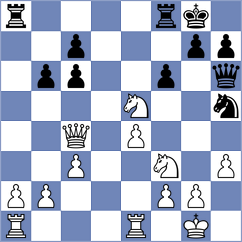 Pereira - Ferreira (Aveiro, 2003)