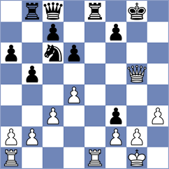 Garcia - Sanchez (Albacete, 1994)