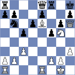 Can - Motylev (chess.com INT, 2022)
