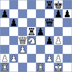 Senthilkumar - Zepeda Berlanga (chess.com INT, 2025)