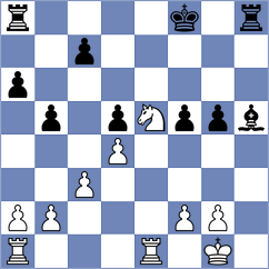 Onur - Hury (chess.com INT, 2025)