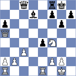 Sivakumaran - Martins (Duisburg, 1992)
