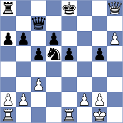 Brynell - Surender (Ballerup, 2015)