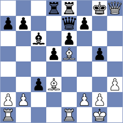 Pantazi - Dragomir (Chess.com INT, 2020)