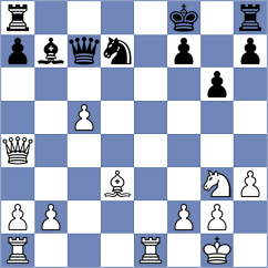 Filipovic - Kostic (Becici, 1994)