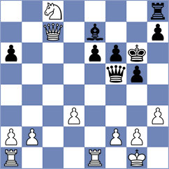Kiremitciyan - Politov (chess.com INT, 2025)