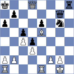 Shearsby - Aveskulov (chess.com INT, 2025)