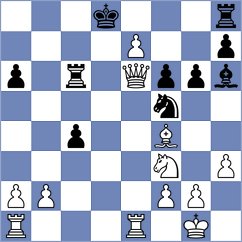 Kartsev - Czybik (Playchess.com INT, 2009)