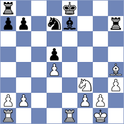 Nagare Kaivalya Sandip - Reprintsev (chess.com INT, 2023)