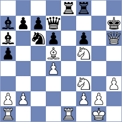 Ferri - Bongo Akanga Ndjila (chess.com INT, 2023)