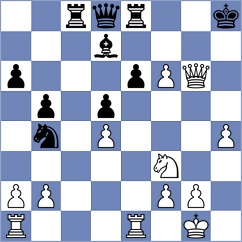 Diachek - Zhang (Montesilvano ITA, 2024)