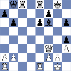 Riehle - Gelman (chess.com INT, 2022)