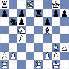 Asish Panda - Gallo Garcia (chess.com INT, 2025)