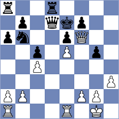 Tarnowska - Kovalchuk (chess.com INT, 2025)