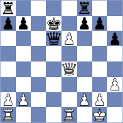 Cavailles - Contournet (Europe-Echecs INT, 2022)