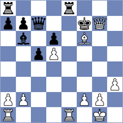 Schmid - Eggle Sievers (Germany, 2006)