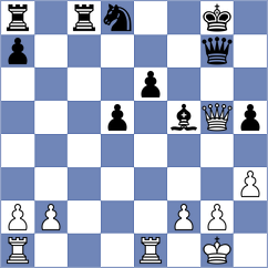 Kurchenko - Bardyk (chess.com INT, 2025)