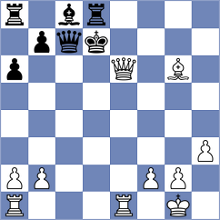 Ruiz Villalba - Coleman (Chess.com INT, 2021)