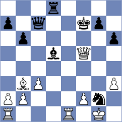 Yilmaz - Venkatesh (chess.com INT, 2025)