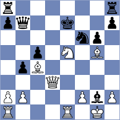 Aradhya - Cherepov (chess.com INT, 2025)