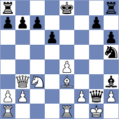 Teng - Stiehler (Playchess.com INT, 2020)