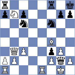 Sanchez - Senft (chess.com INT, 2023)