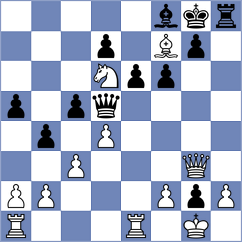 Ivic - Vlajkovic (chess.com INT, 2023)