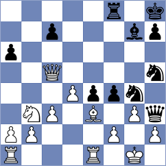 Karthikeyan - Bodi (Chess.com INT, 2020)