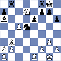 Garcia Correa - Madi (chess.com INT, 2025)