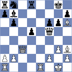 Rasulov - Gassanov (Tbilisi, 2009)