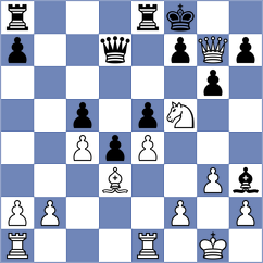 Valdes Escobar - Lorenzo de la Riva (chess.com INT, 2024)