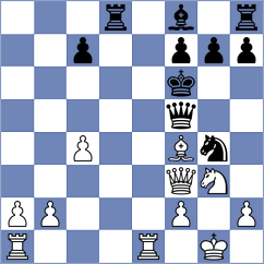 Ryzhkov - Miller (Hastings, 2020)