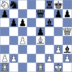 Aradhya - Herrera Ortiz (chess.com INT, 2025)