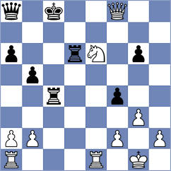 Haraguchi - Ferreira (Florianopolis BRA, 2022)